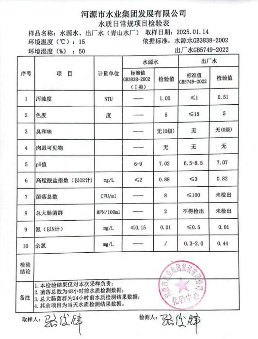 2025年1月14日水質檢驗報告.jpg