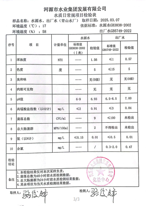 2025年3月7日水質檢驗報告.png