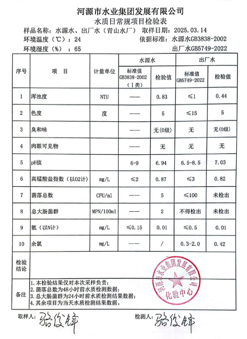 2025年3月14日水質(zhì)檢驗(yàn)報告.png