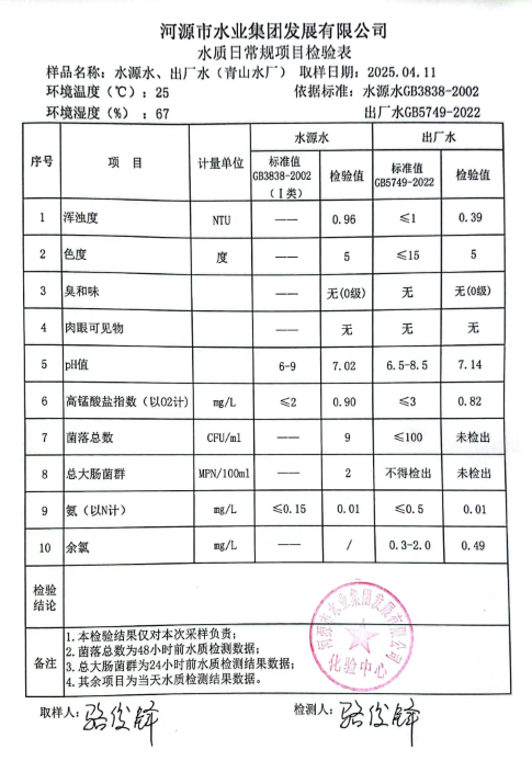 2025年4月11日水質檢驗報告.png