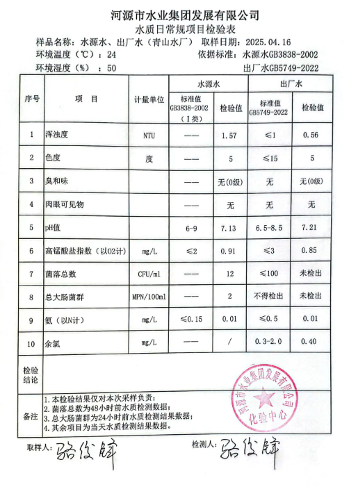 2025年4月16日水質檢驗.png