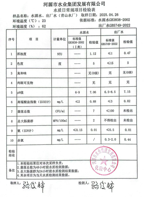 2025年4月26日水質檢驗報告.png