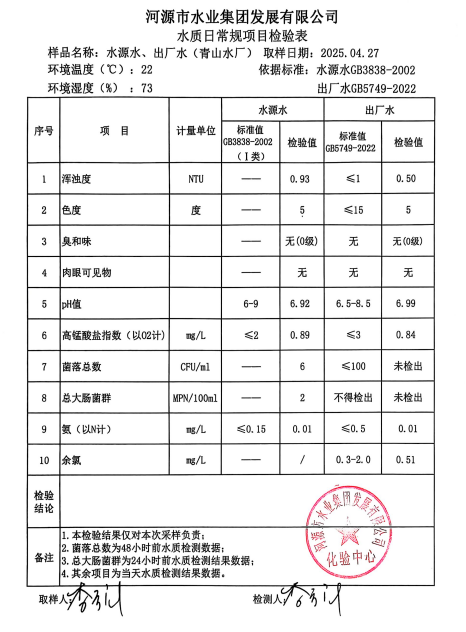 2025年4月27日水質檢驗報告.png