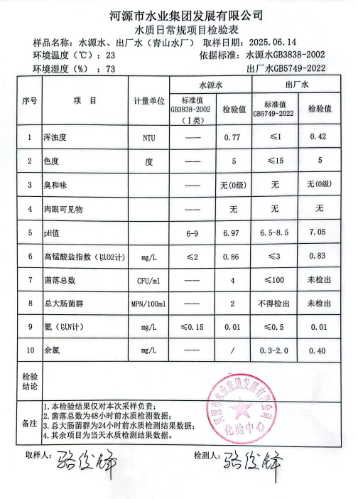 2025年6月14日水質檢驗報告.png