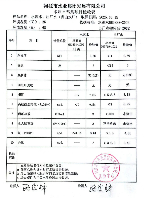 2025年6月15日水質檢驗報告.png
